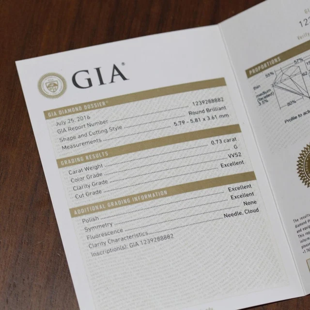 Bague Cartier diamant 0,73 ct VVS2 G 3EX US6 Pt950 boîte GIA nouvellement polie 5923A