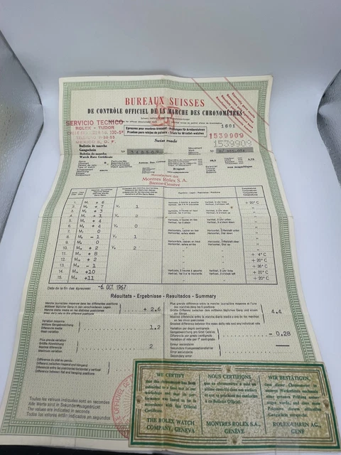 Rolex Oyster Perpetual Datejust 36 1601 pour homme - Bicolore